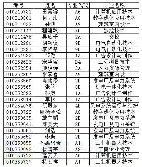 QQ图片20201221154918.png