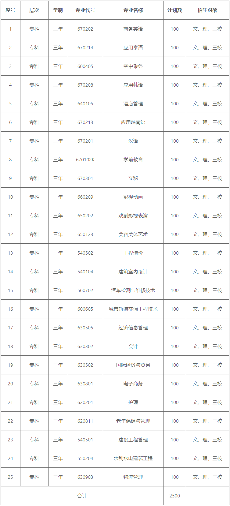 QQ图片20210108172124.png