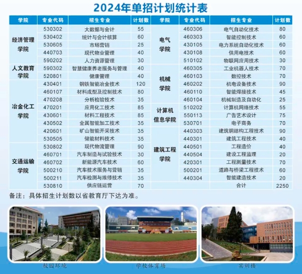 微信截图_20240226101249.png